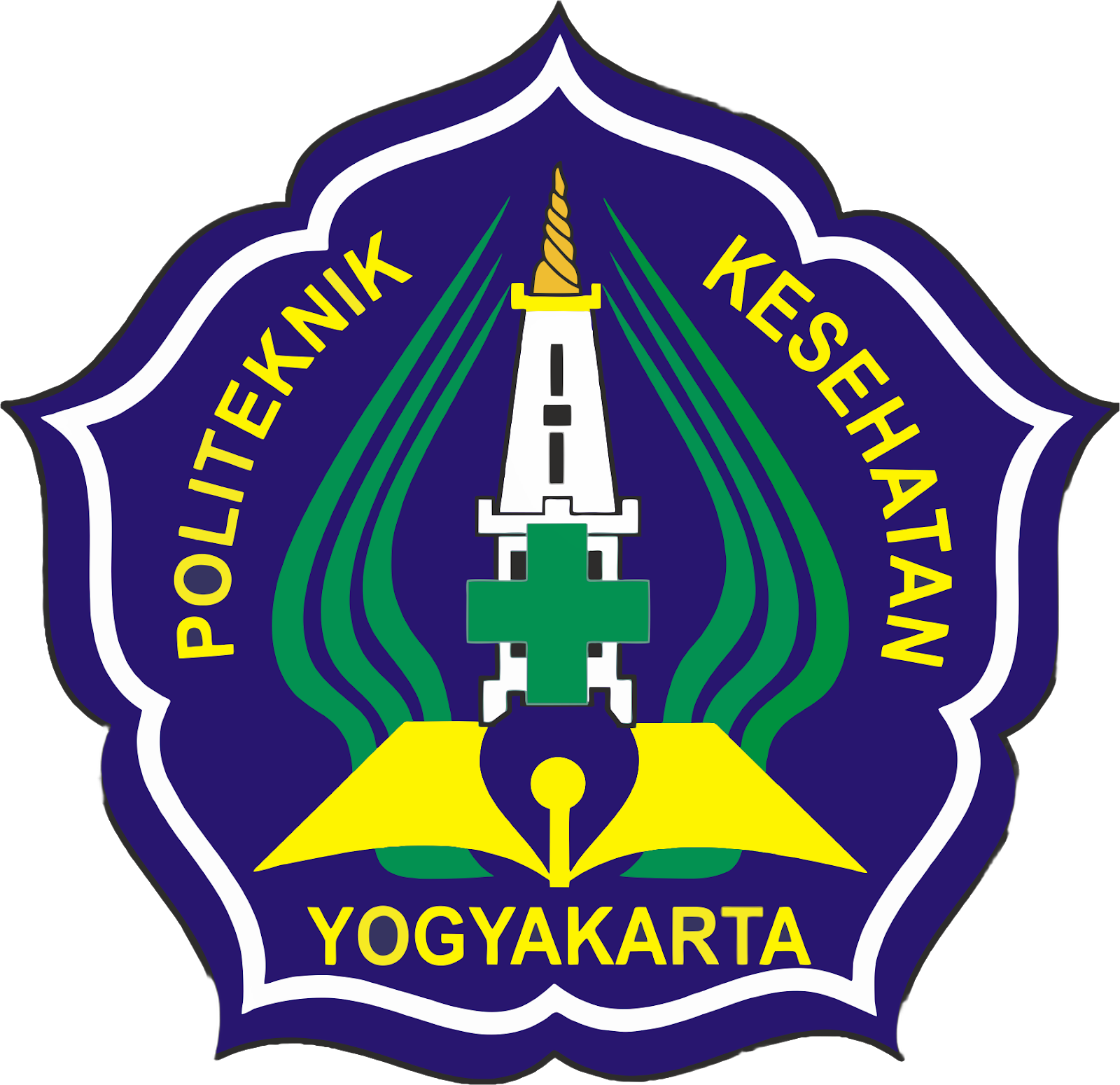 Gambar Poltekkes Kemenkes Yogyakarta